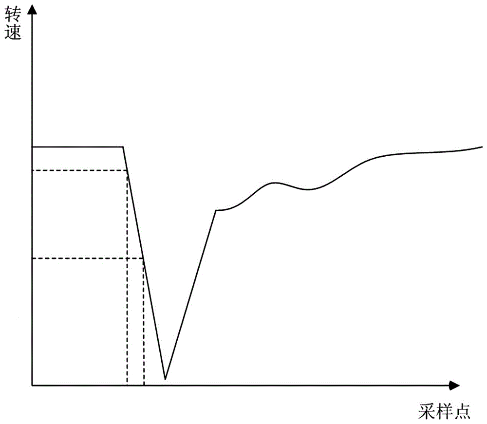 【乐鱼体育官方网站入口】厦门翔安隧道3月15日起可以变道(图3) 乐鱼官网下载