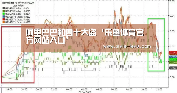 阿里巴巴和四十大盗‘乐鱼体育官方网站入口’(图1) 乐鱼体育官方网站入口