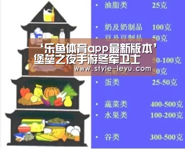 ‘乐鱼体育app最新版本’堡垒之夜手游冬军卫士挑战 23阶冬军卫士套装解锁介绍(图1) 乐鱼体育官方网站入口
