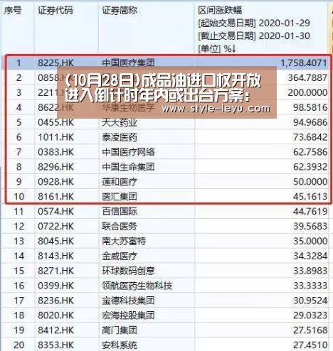 乐鱼体育app最新版本